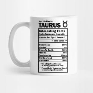 Taurus Zodiac Personality Traits - Male Female Gender Neutral Mug